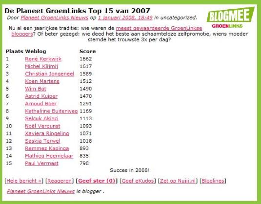 Planeet GroenLinks top 15