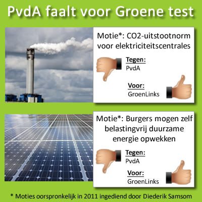 PvdA faalt voor Groene test